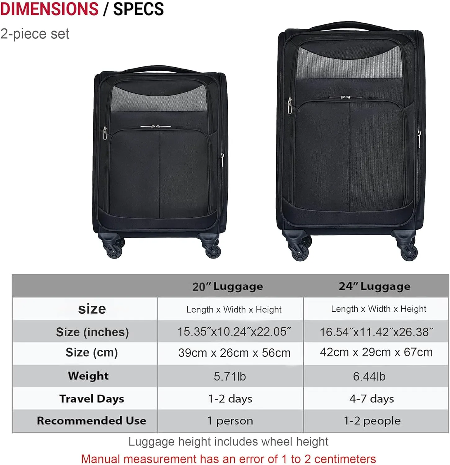 2-Piece Spinner Luggage Set with Backpack - 360 Spinner Wheels, Lightweight Fabric Softside Suitcases (20/24 Inch), Carry-On Approved Travel Luggage Sets, (Black-1)