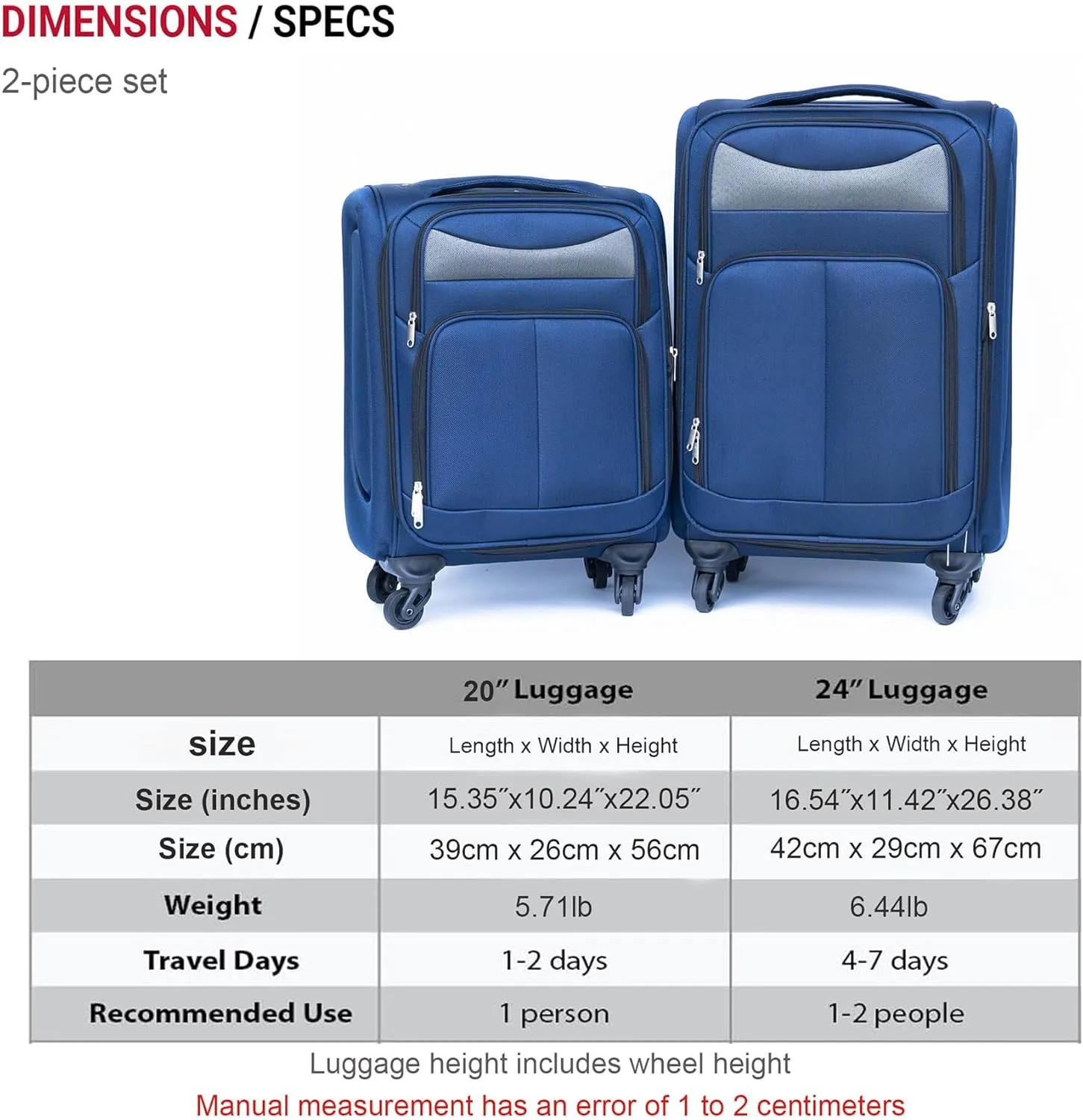 2-Piece Spinner Luggage Set with Backpack - 360 Spinner Wheels, Lightweight Fabric Softside Suitcases (20/24 Inch), Carry-On Approved Travel Luggage Sets, (Blue-1)