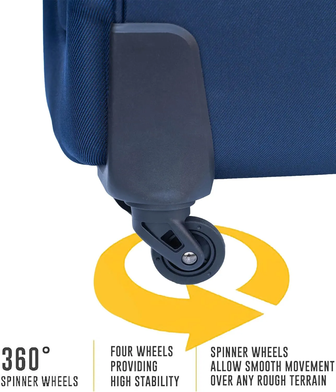 2-Piece Spinner Luggage Set with Backpack - 360 Spinner Wheels, Lightweight Fabric Softside Suitcases (20/24 Inch), Carry-On Approved Travel Luggage Sets, (Blue)