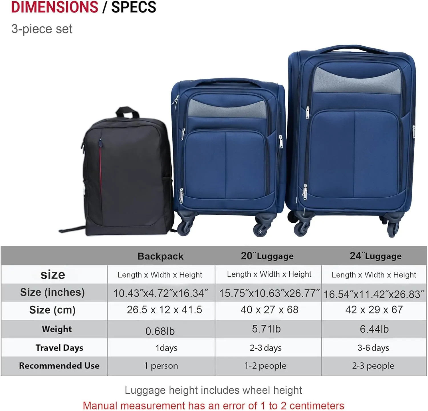 2-Piece Spinner Luggage Set with Backpack - 360 Spinner Wheels, Lightweight Fabric Softside Suitcases (20/24 Inch), Carry-On Approved Travel Luggage Sets, (Blue)