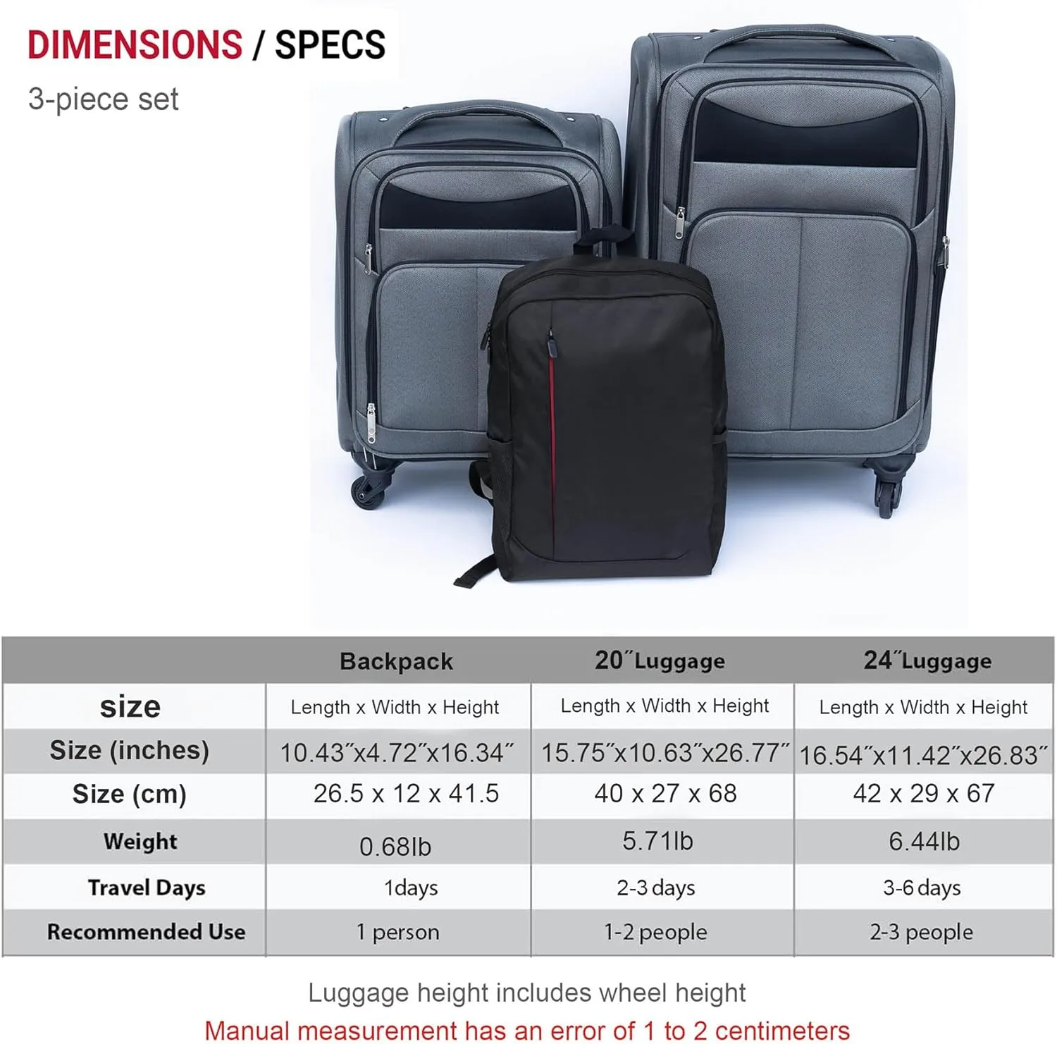 2-Piece Spinner Luggage Set with Backpack - 360 Spinner Wheels, Lightweight Fabric Softside Suitcases (20/24 Inch), Carry-On Approved Travel Luggage Sets, (Gray)