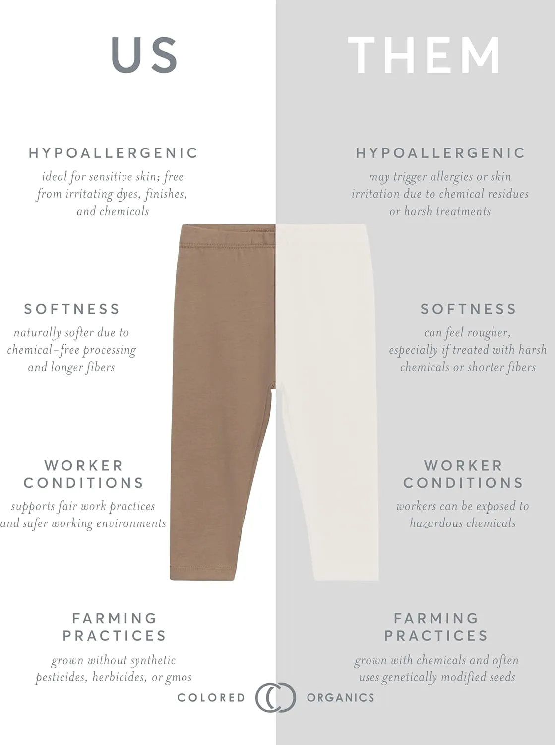 Colored Organics Baby Toddler Kids Organic Cotton Jay Leggings - Girls and Boys Clothing