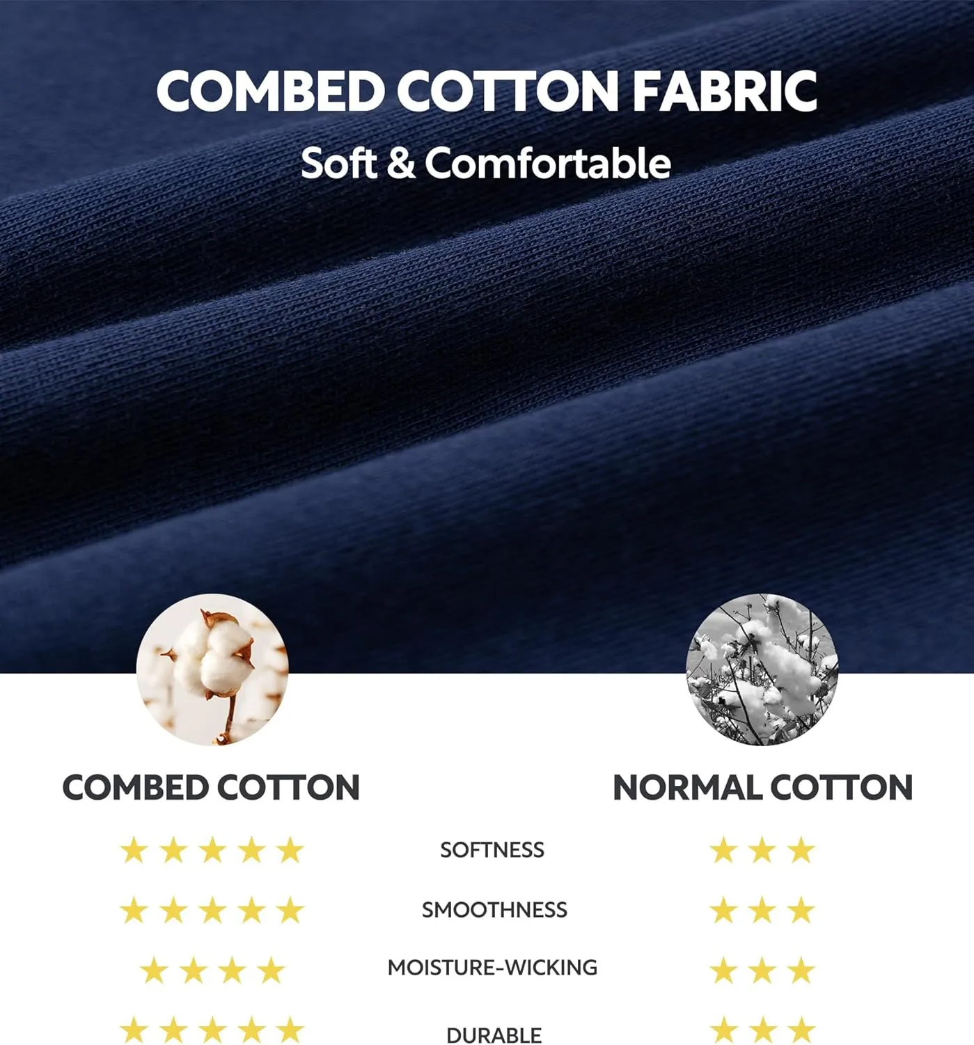 DAVID ARCHY Combed Cotton Boxers for Men Soft Underwear Mens Boxers Knit Boxer Shorts for Men Pack