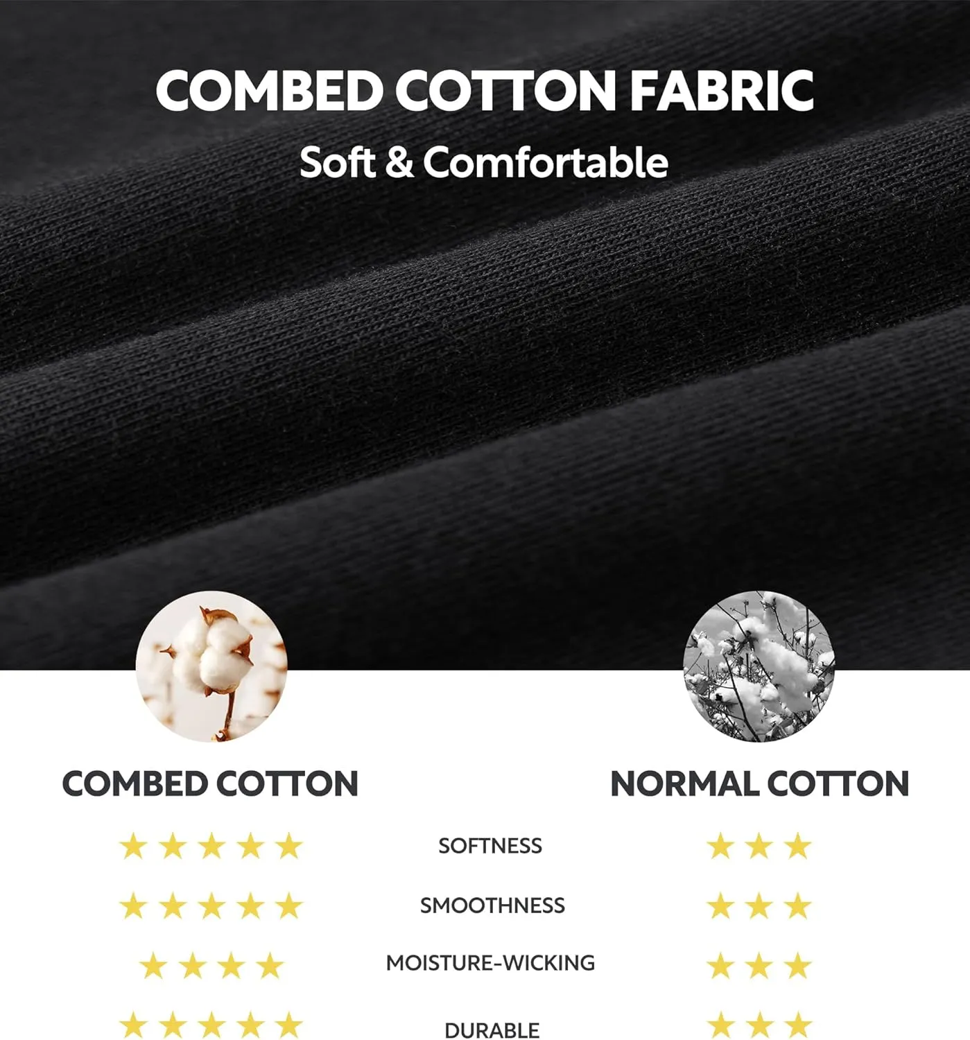 DAVID ARCHY Combed Cotton Boxers for Men Soft Underwear Mens Boxers Knit Boxer Shorts for Men Pack