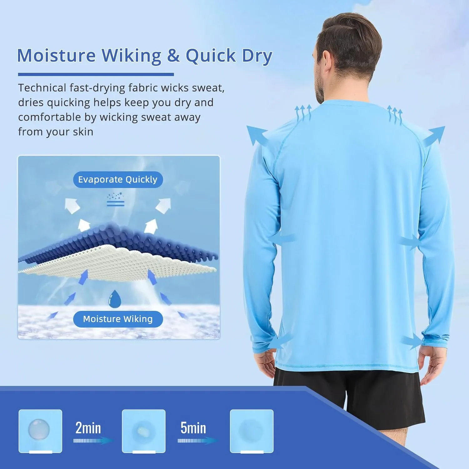 Rash Guard Shirts for Men Long Sleeve Sun Protection Shirts Outdoor Regular Fit Swim Shirt Quick Dry